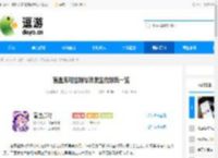 盲盒派对控制与异常生效效果一览 - 逗游网
