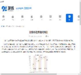 比特币走势如何预测-怎样预测比特币走势 - 91手游网